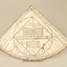 Printed paper quadrant