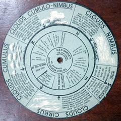 "The Daily Weather Guide" dial