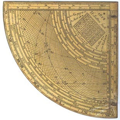A Sutton-type quadrant