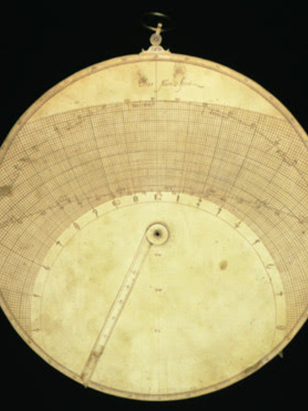 Circles of proportion