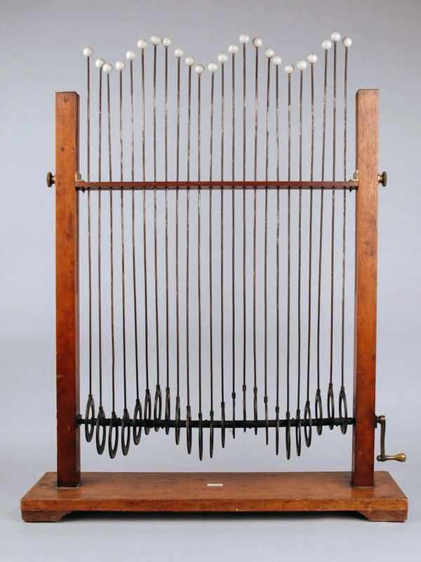 Detail of Powell's machine for demonstrating wave motion
