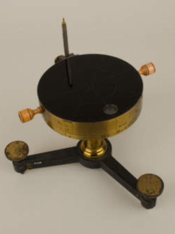 Mirror nephoscope