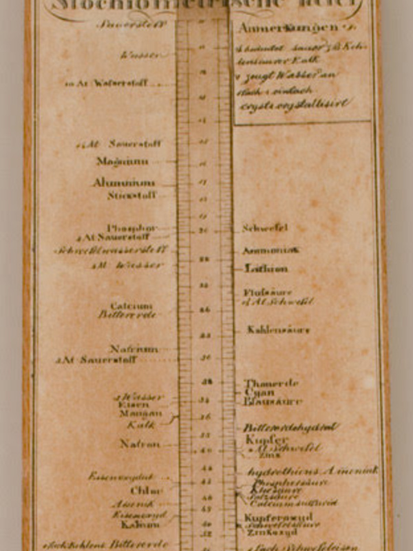 Slide rule showing chemical element conversions