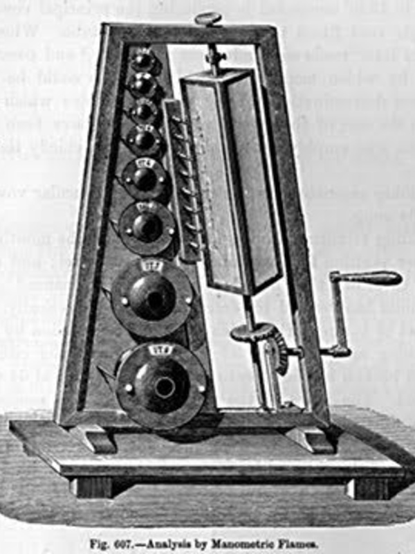 Drawing of Koenig's apparatus for the analysis of sound