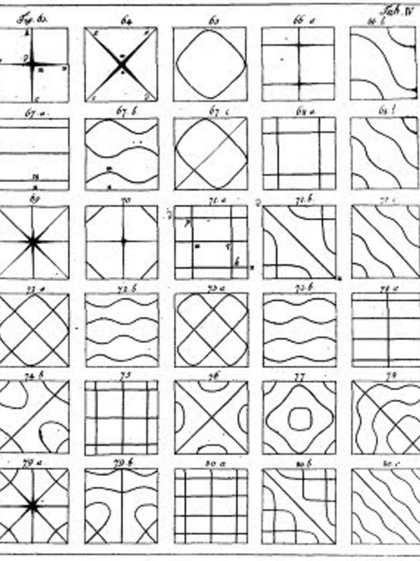 Illustration of Chladni patterns