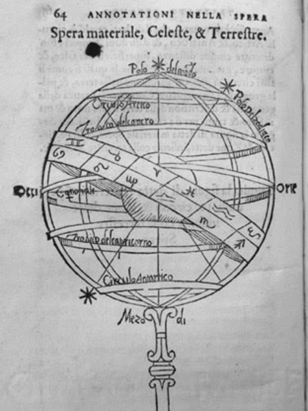 Image of a hand-held armillary