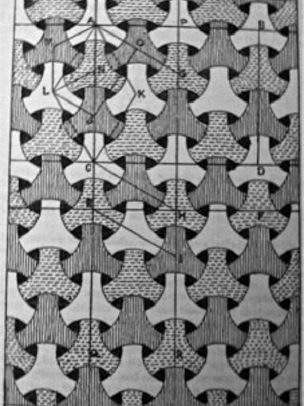 Illustration of three interlacing surfaces