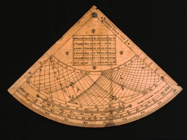 Boxwood sector showing a representation of the heavens
