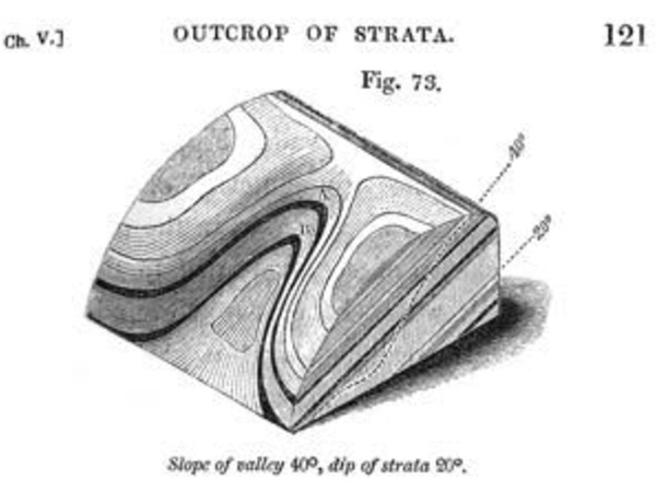 An illustration of one of the wooden geological models