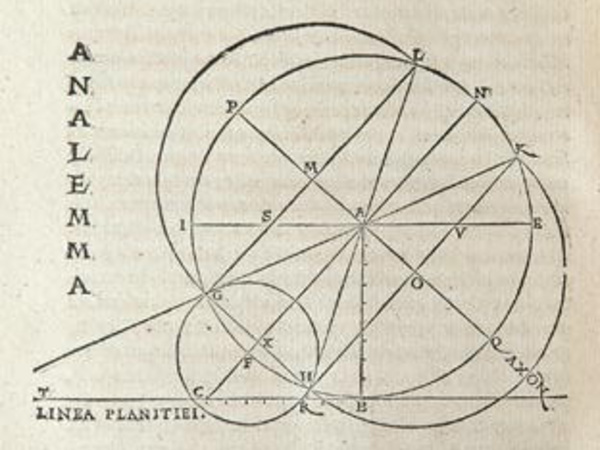 Image of the analemma
