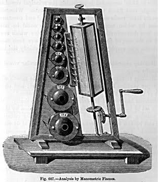 Drawing of Koenig's apparatus for the analysis of sound